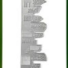 Picket Fence Studios - Slim Line City Skyline 4x10 Inch Cover Plate Dies